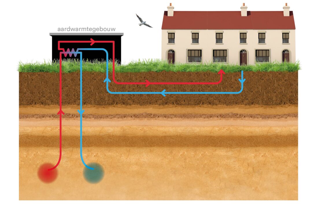Subsidie brengt aardwarmte in Den Helder dichterbij