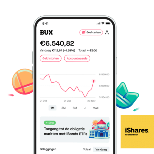 BUX biedt toegang tot obligatiemarkten via iBonds ETF's