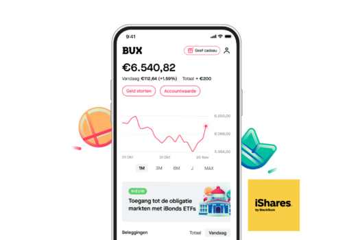 BUX biedt toegang tot obligatiemarkten via iBonds ETF's